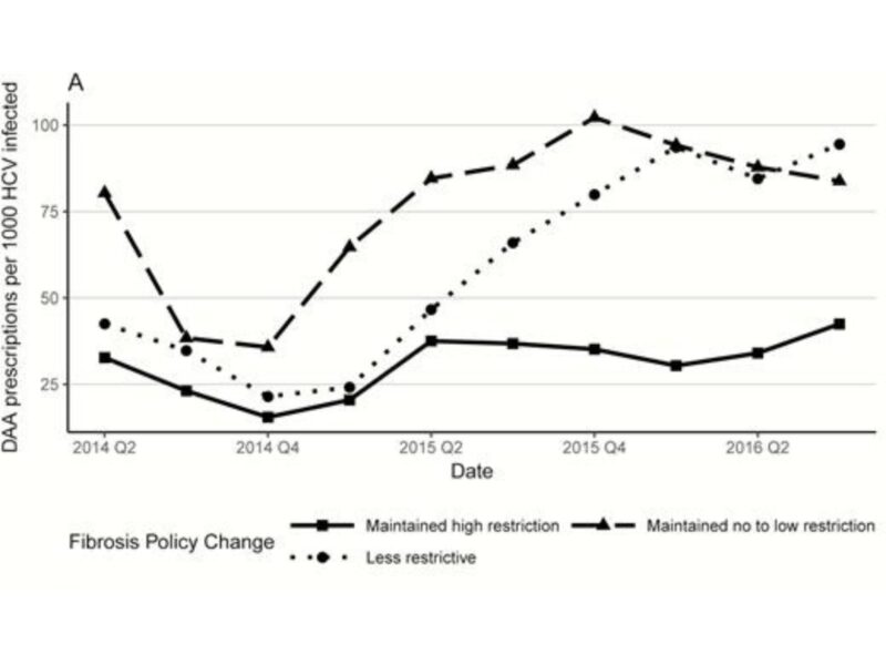 post-main-expanding-HCV-care