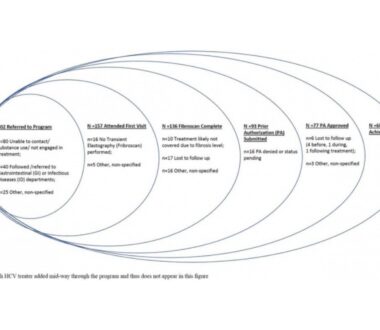 post-main-image-340B-drug-pricing-program