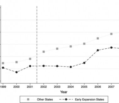 post-main-medicaid-expansion-and-opioid-epidemic