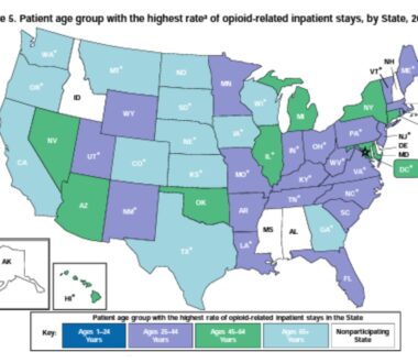 post-main-Increased-Opioid-Related-Inpatient-stays=and-ED-Visits