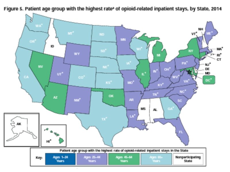 post-main-Increased-Opioid-Related-Inpatient-stays=and-ED-Visits